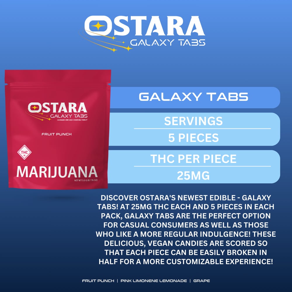 Galaxy Tabs - Fruit Punch [5pk] (125mg)