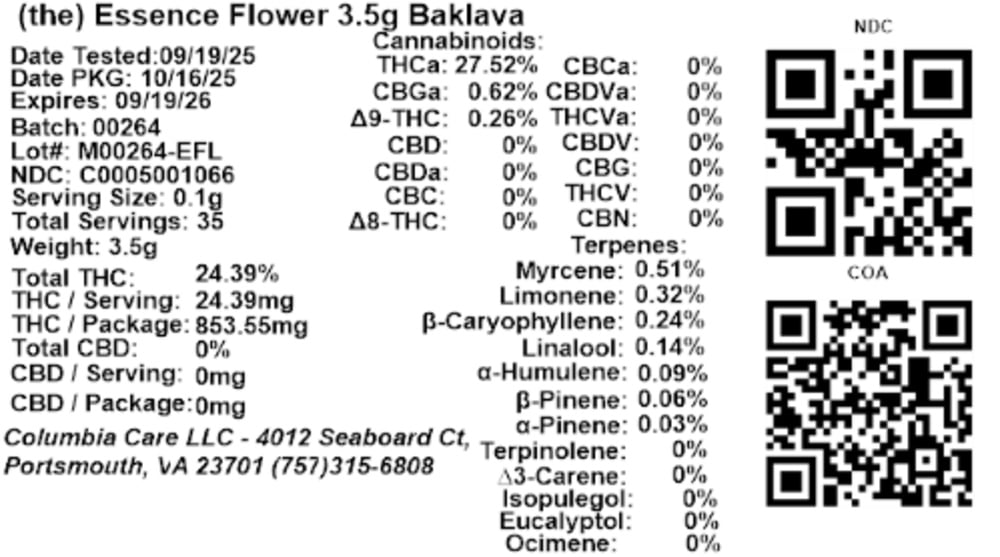 Baklava - 1/8oz in Bristol