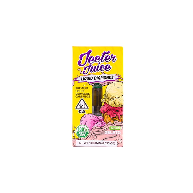 Gelato Gelato