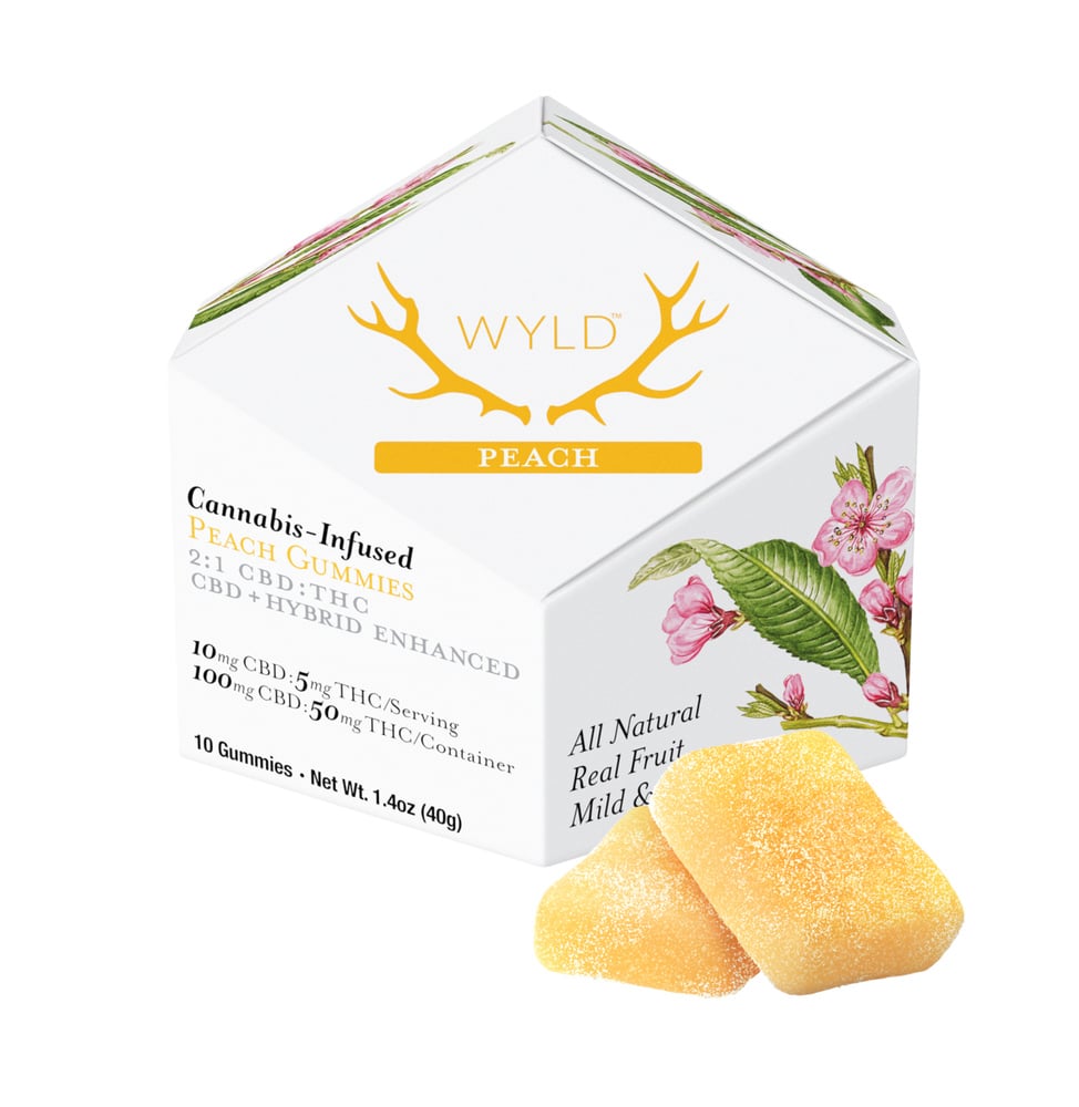 product card