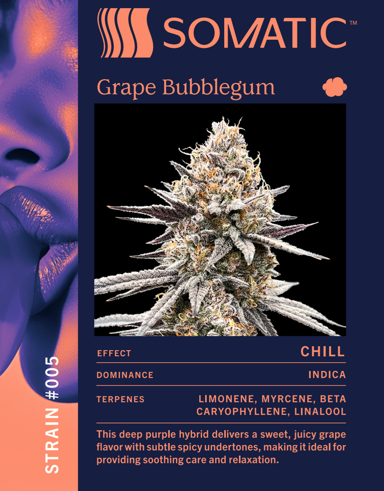 Grape Bubblegum
