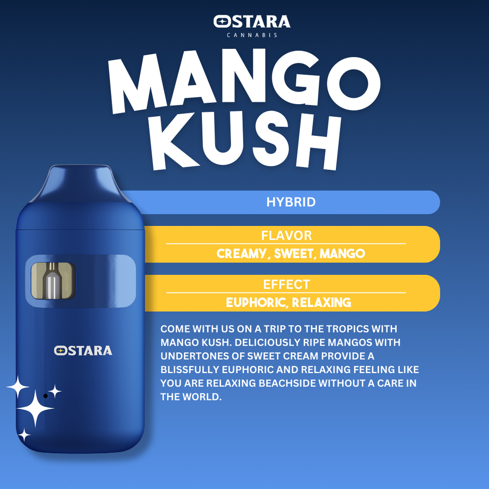 Mango Kush [1000mg]