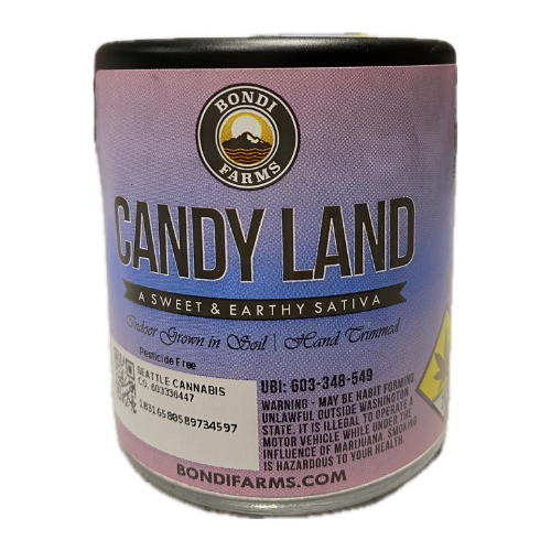 Candyland