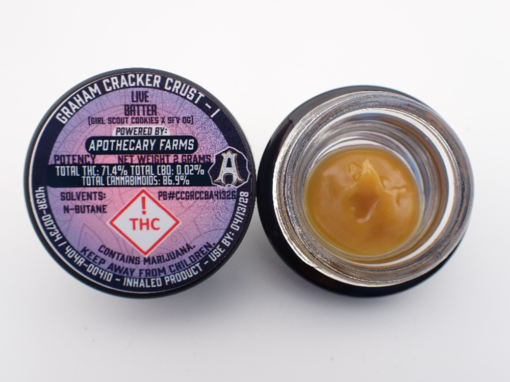 Graham Cracker Crust [2g]