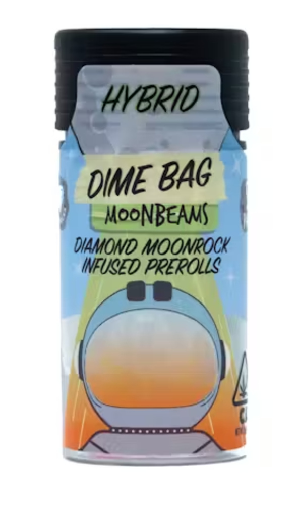 Sunset Sherbet [.5g]