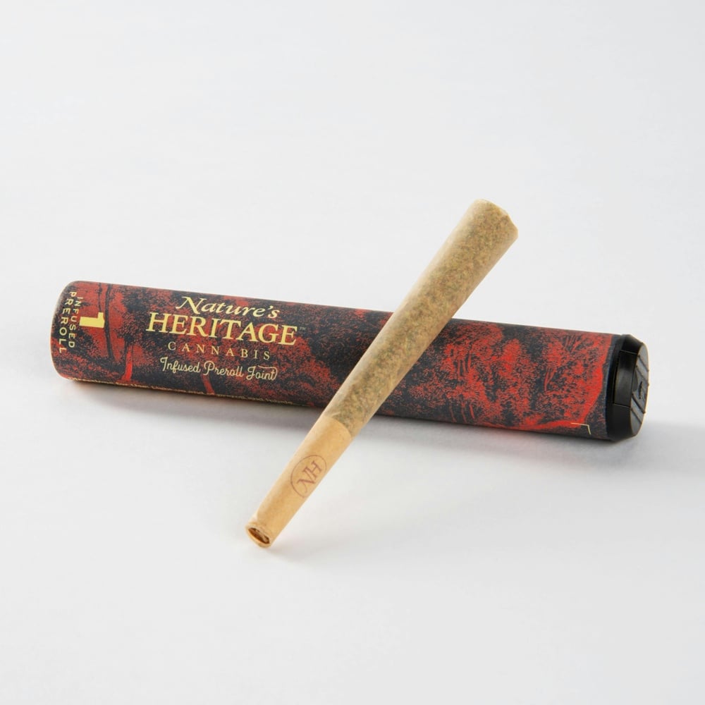 Pancakes [1g]