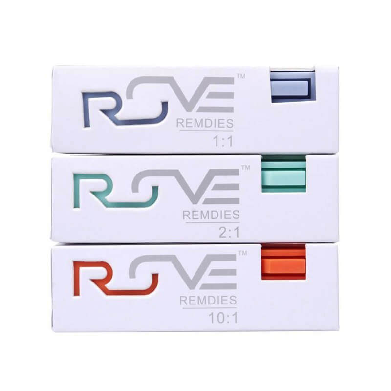 CBD 1:1 Cartridge 0.525g