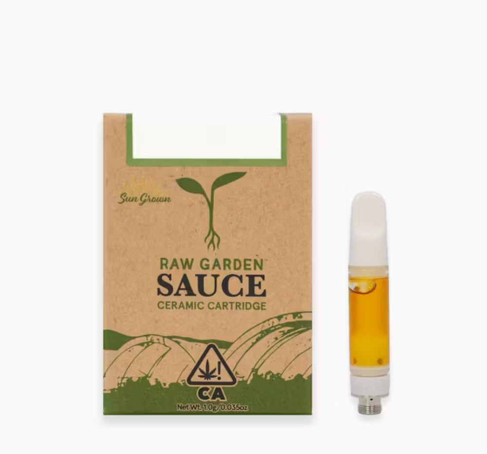 Blueberry Muffins [1000mg]