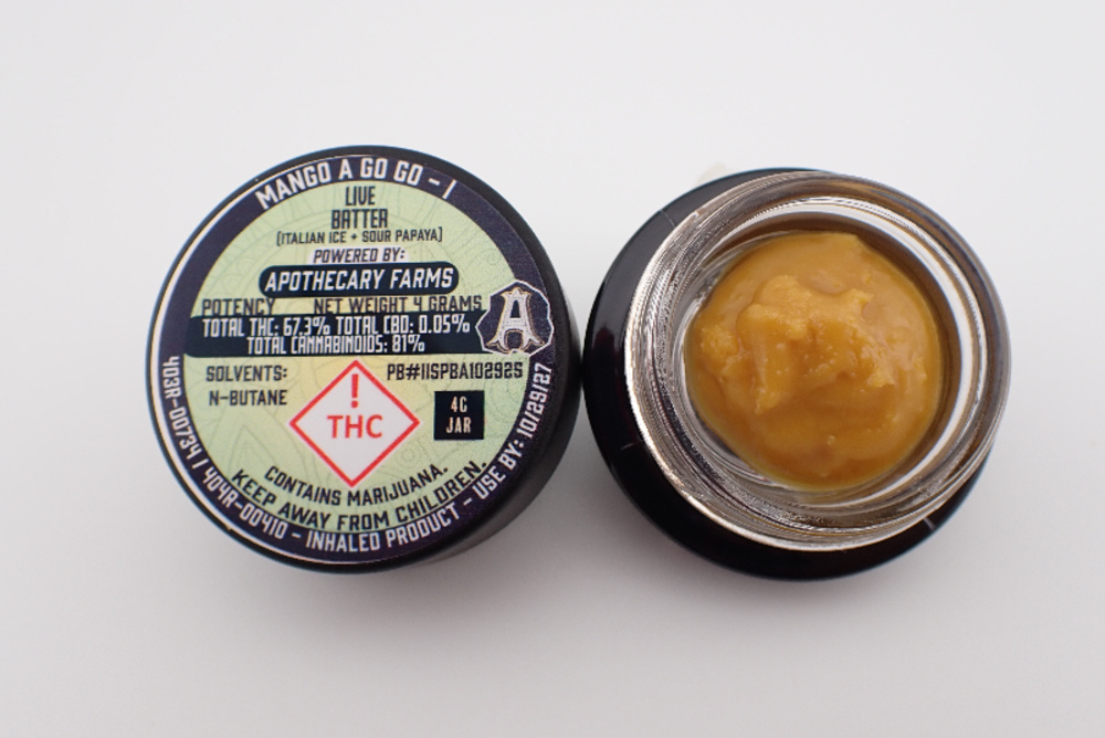Mango A Go Go [4g]