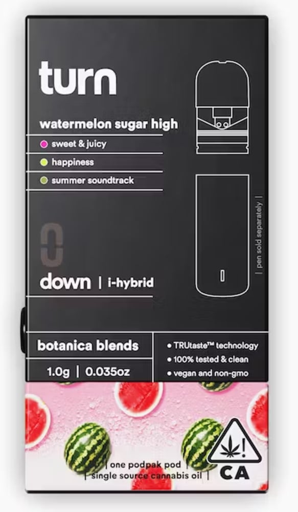 watermelon sugar high