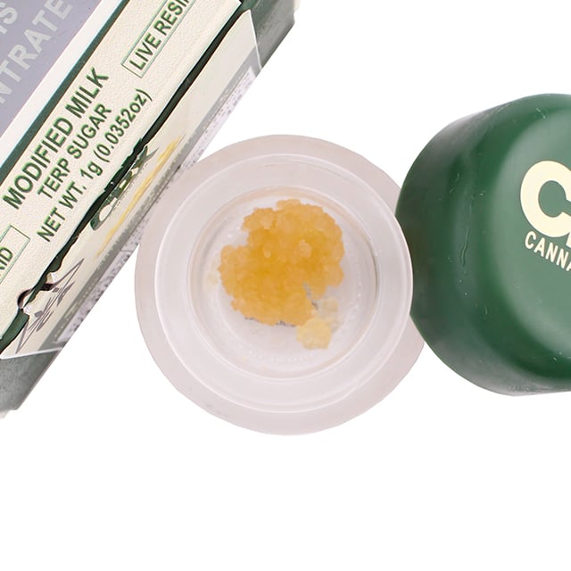 Modified Milk Modified Milk