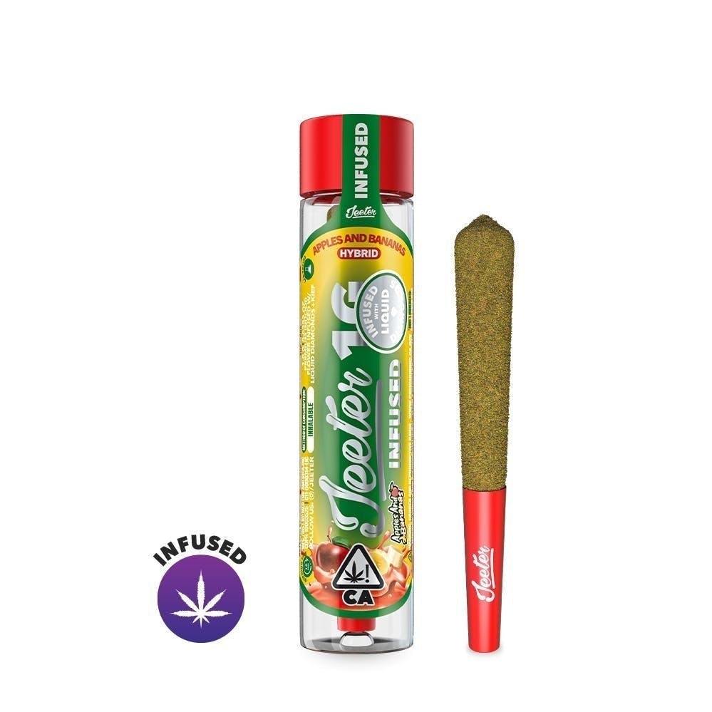 Apples and Bananas [1g]