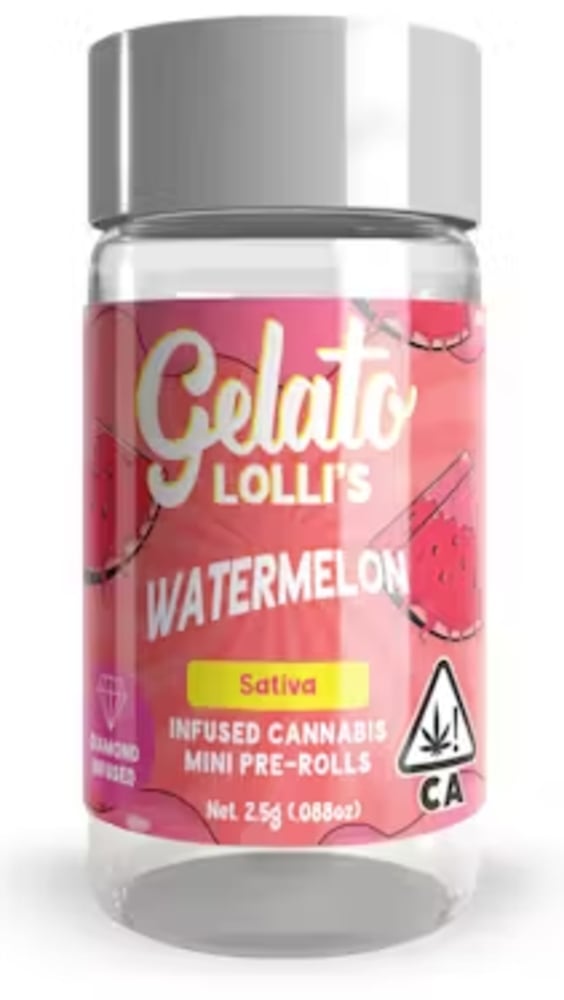 Watermelon [.5g]