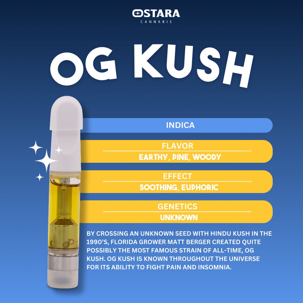 OG Kush