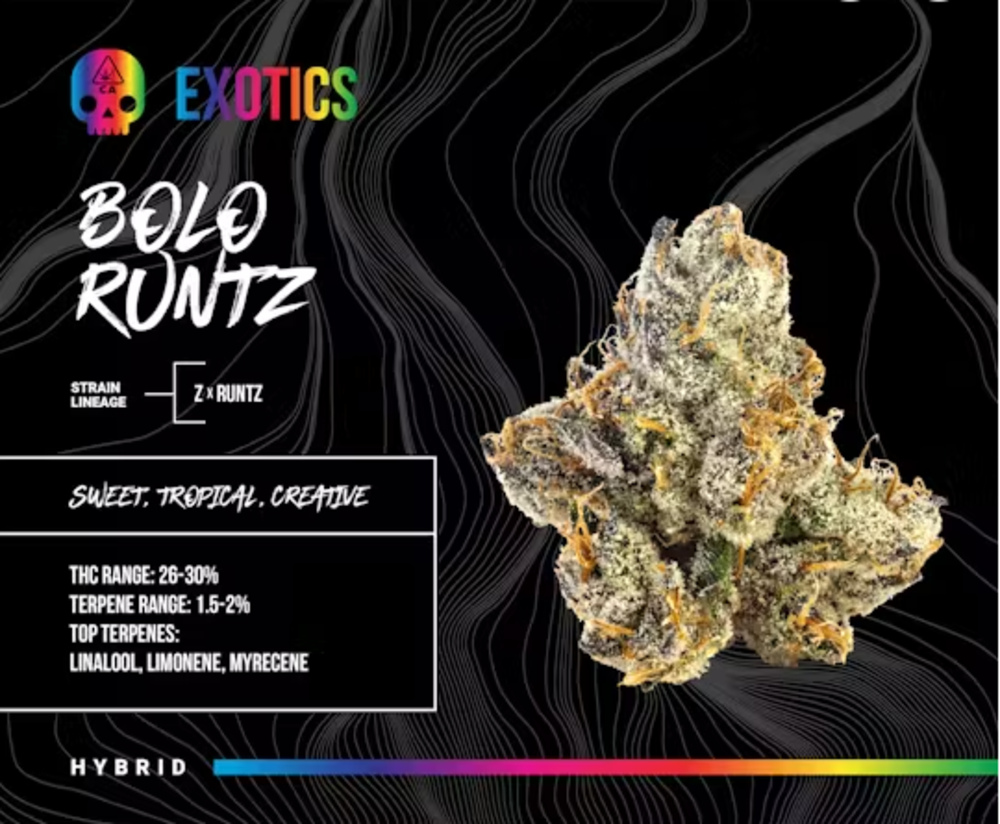 Bolo Runtz