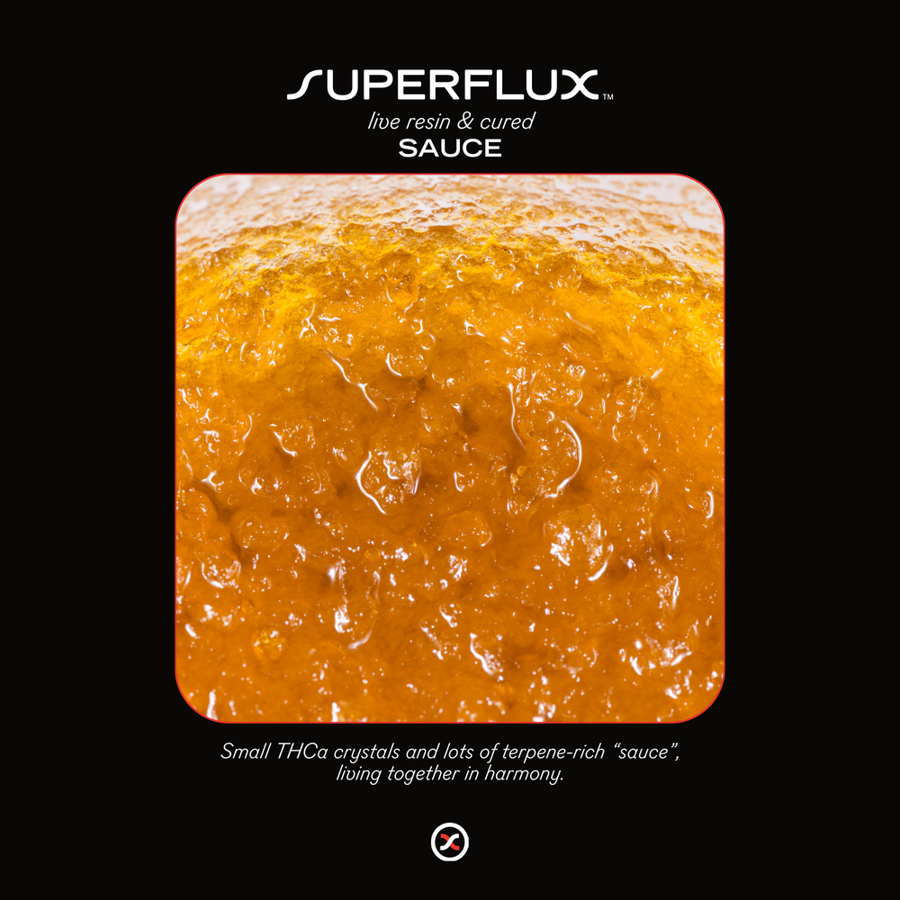 Superflux Datura Live Resin Sauce