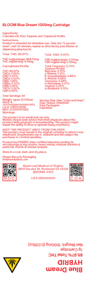 product card