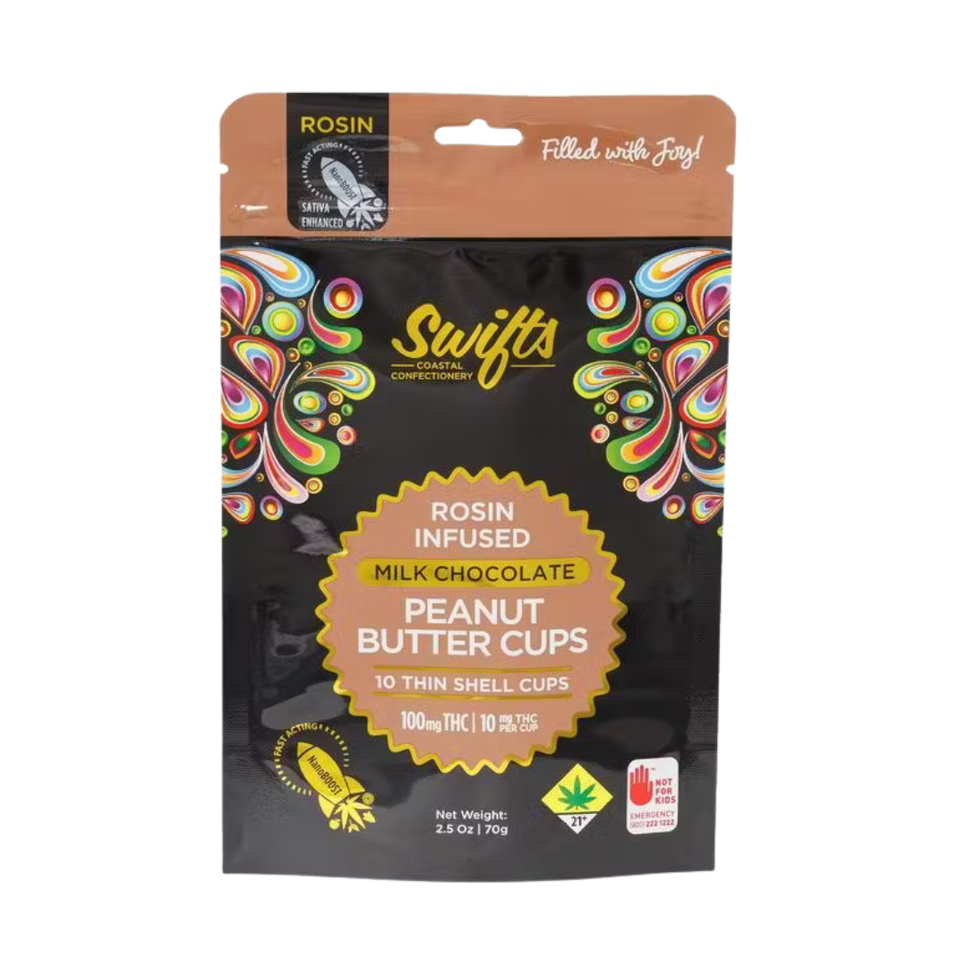 Milk Chocolate Peanut Butter Cups (MAX)