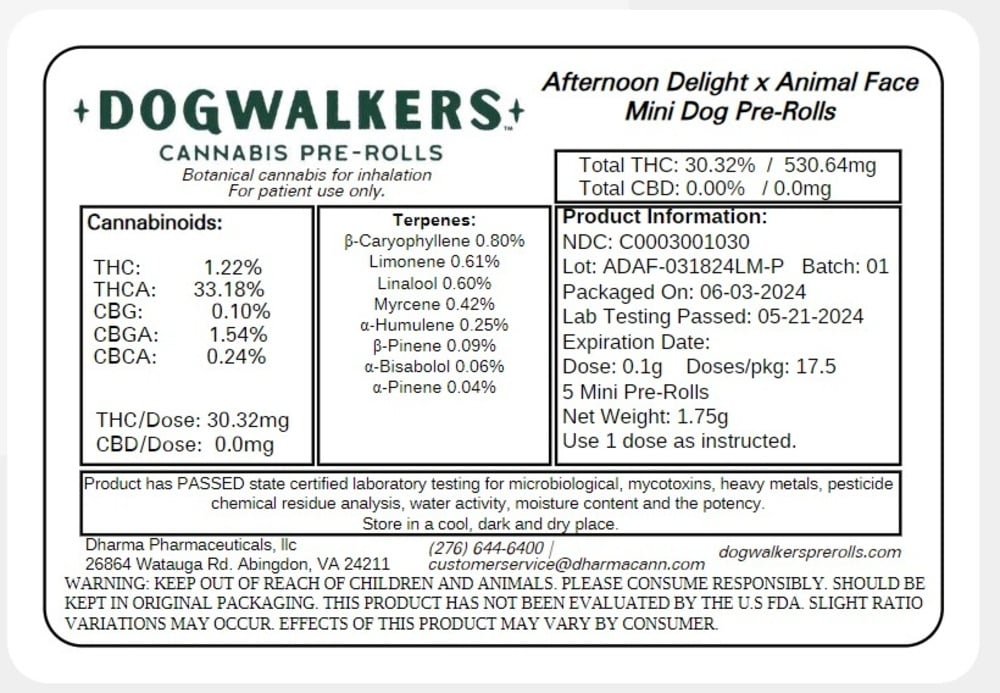 Afternoon Delight x Animal Face [.35g]