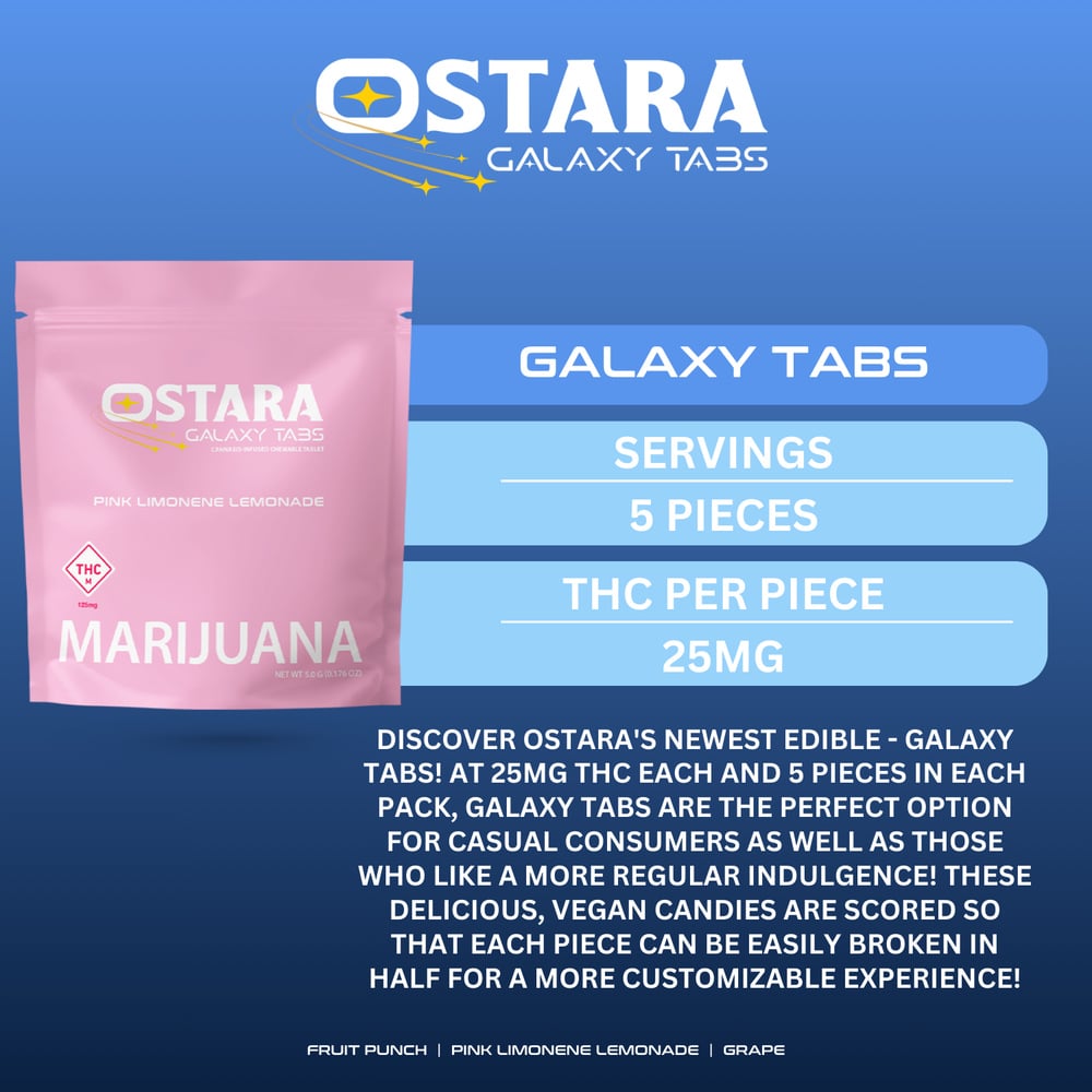 Galaxy Tabs - Pink Limonene Lemonade [5pk] (125mg)