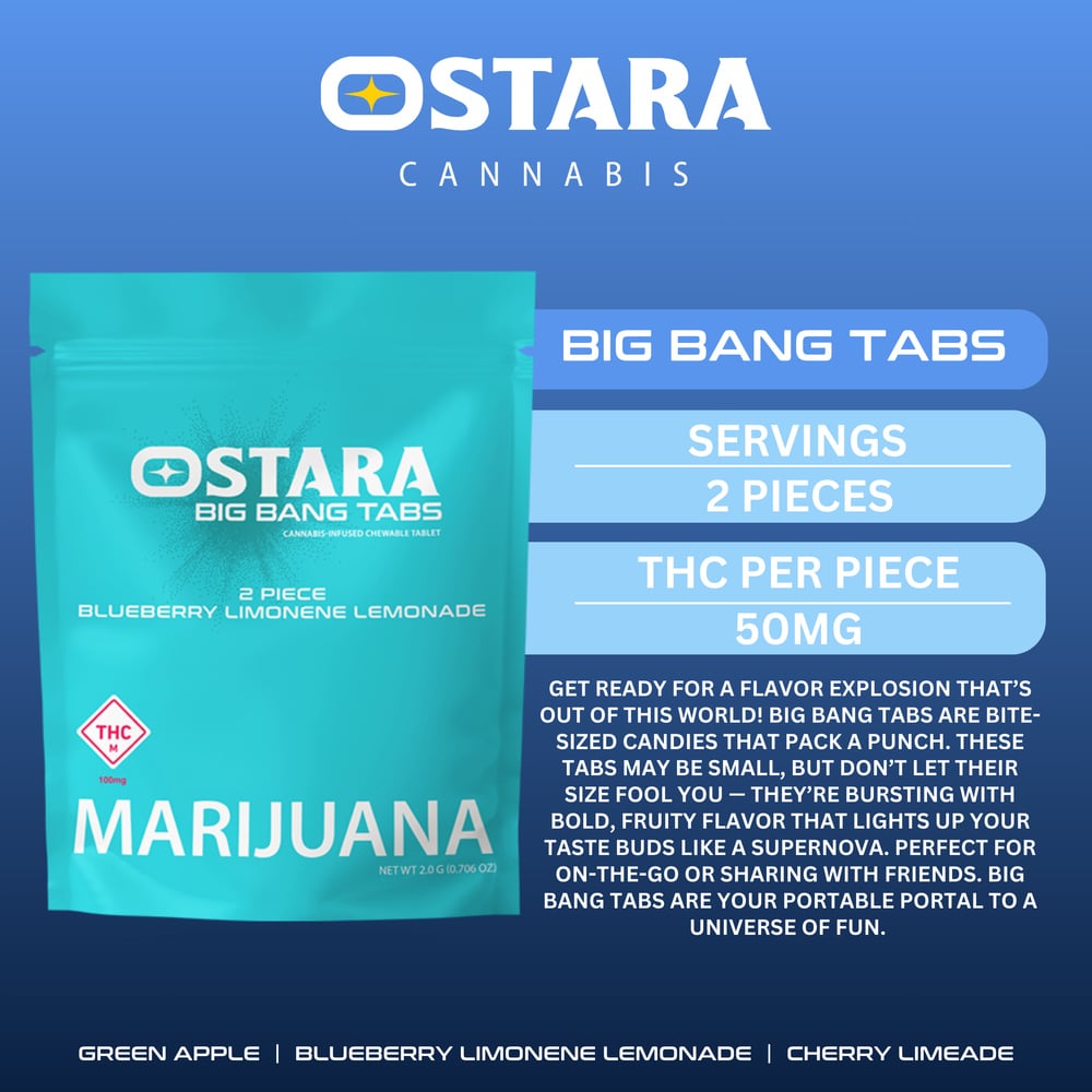 Blueberry Limonene Lemonade [2pk] (100mg)