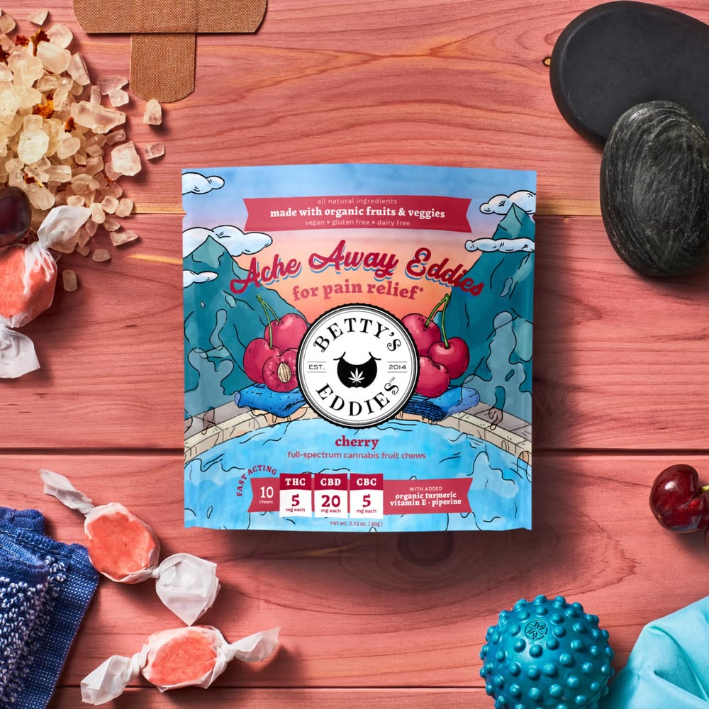 product card
