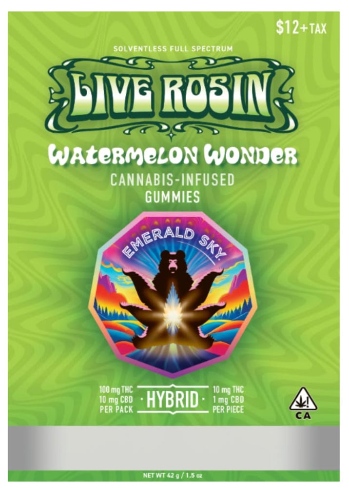 Watermelon Wonder []