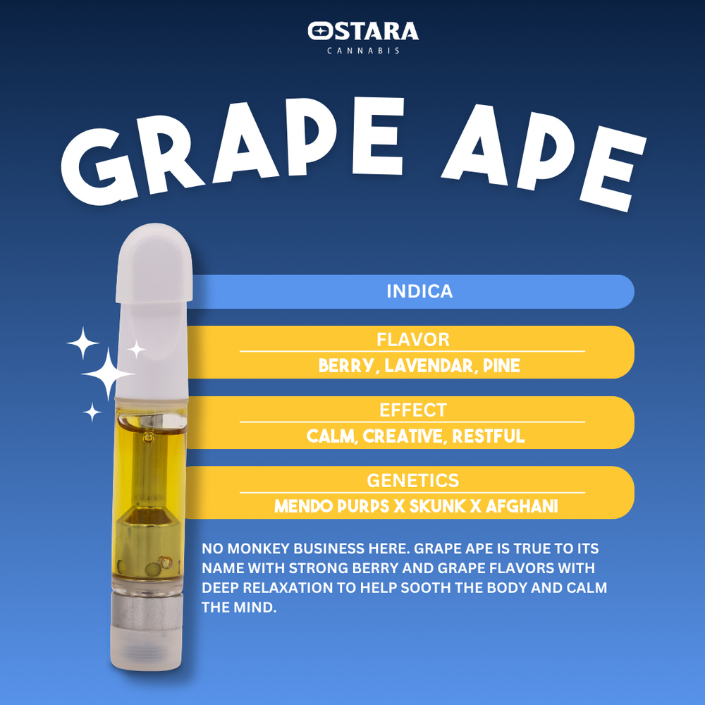 Grape Ape