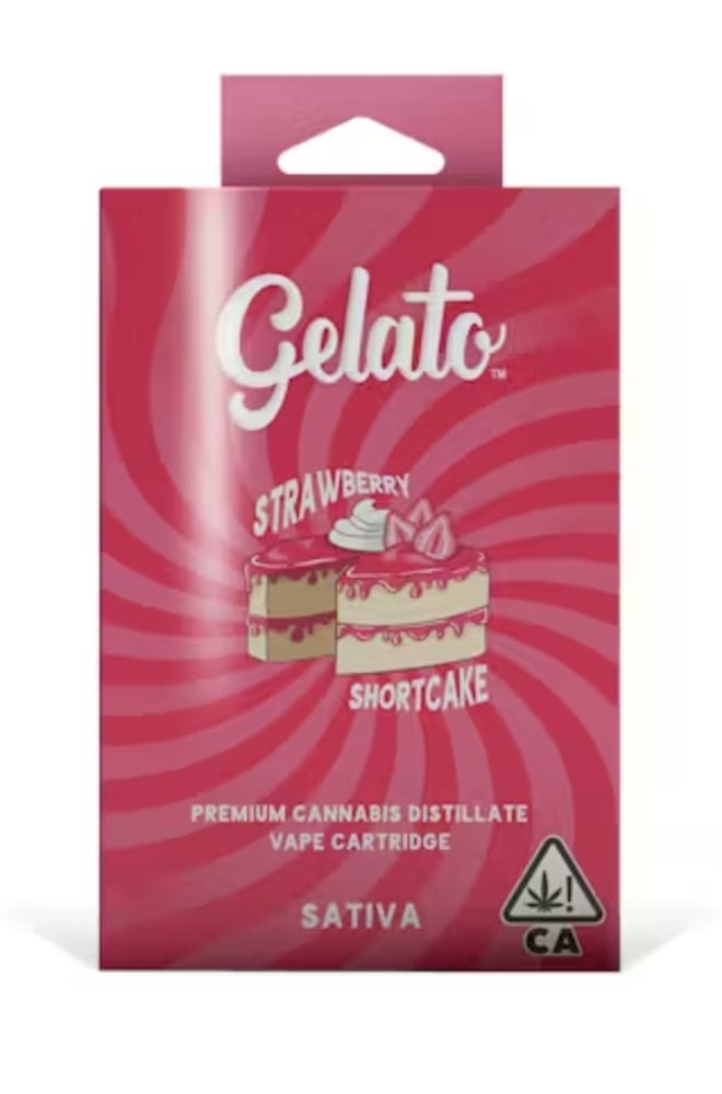 Strawberry Shortcake