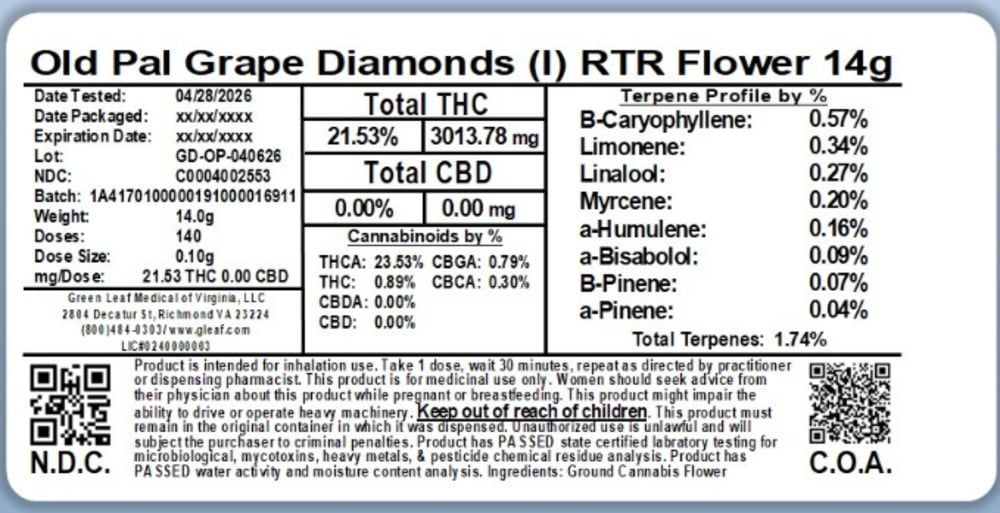 product card
