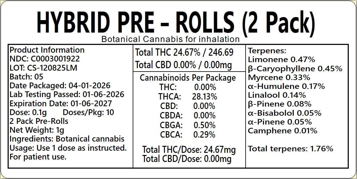 product card