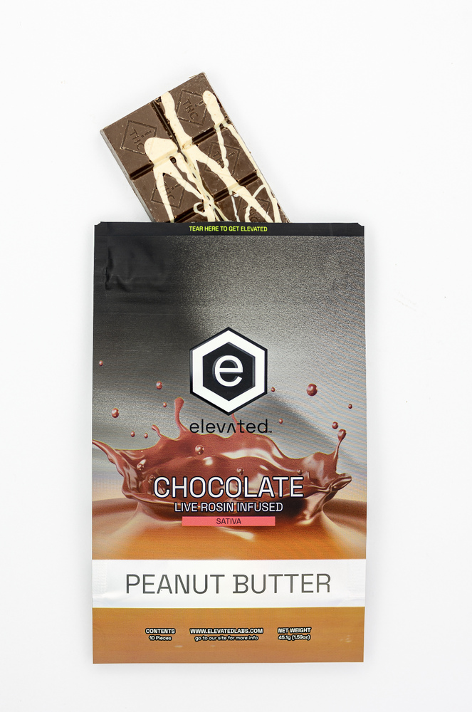 Peanut Butter Chocolate Peanut Butter Chocolate