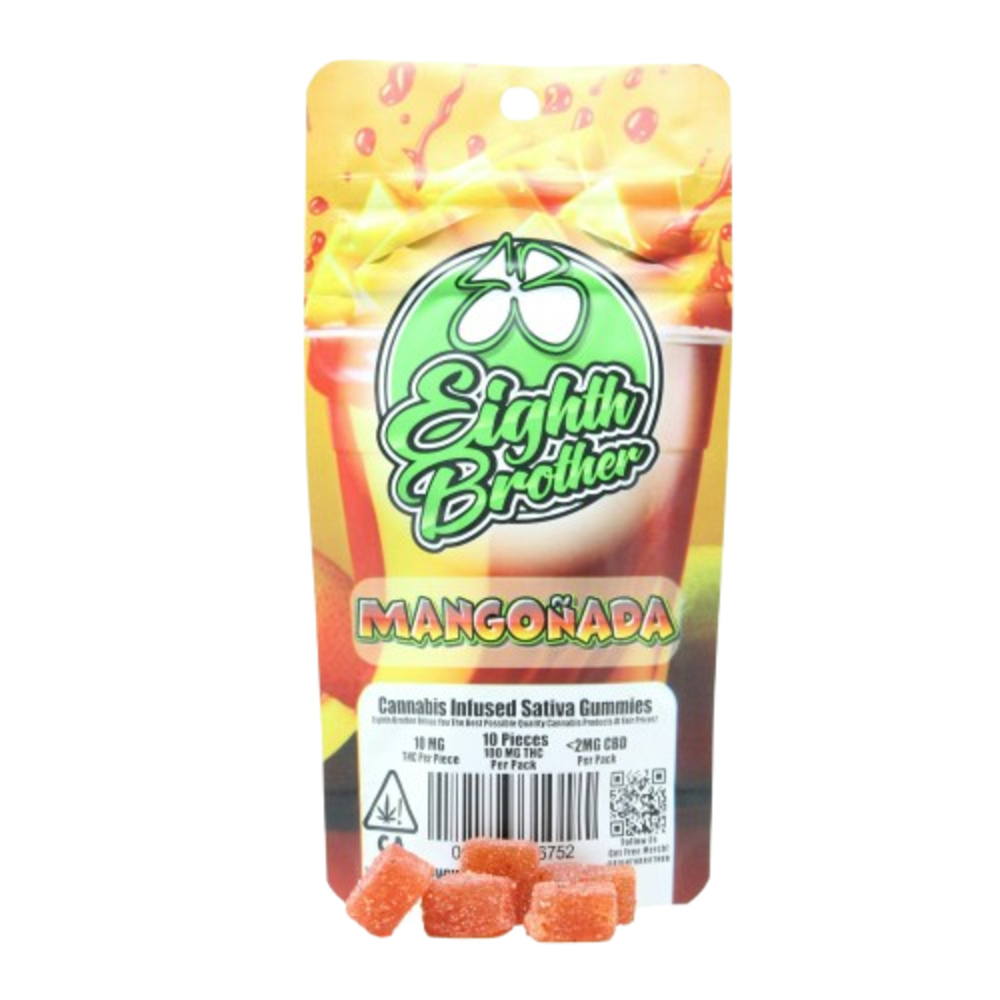 Mangonada