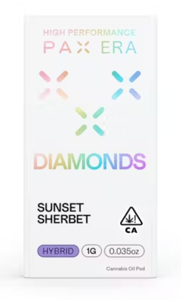 Sunset Sherbet