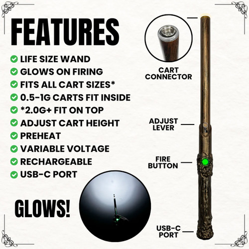 Wandjamin Cart Battery