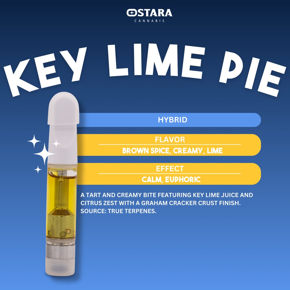 Key Lime Pie