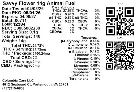 product card