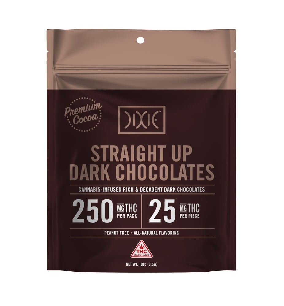 Straight Up Dark [10pk] (250mg)