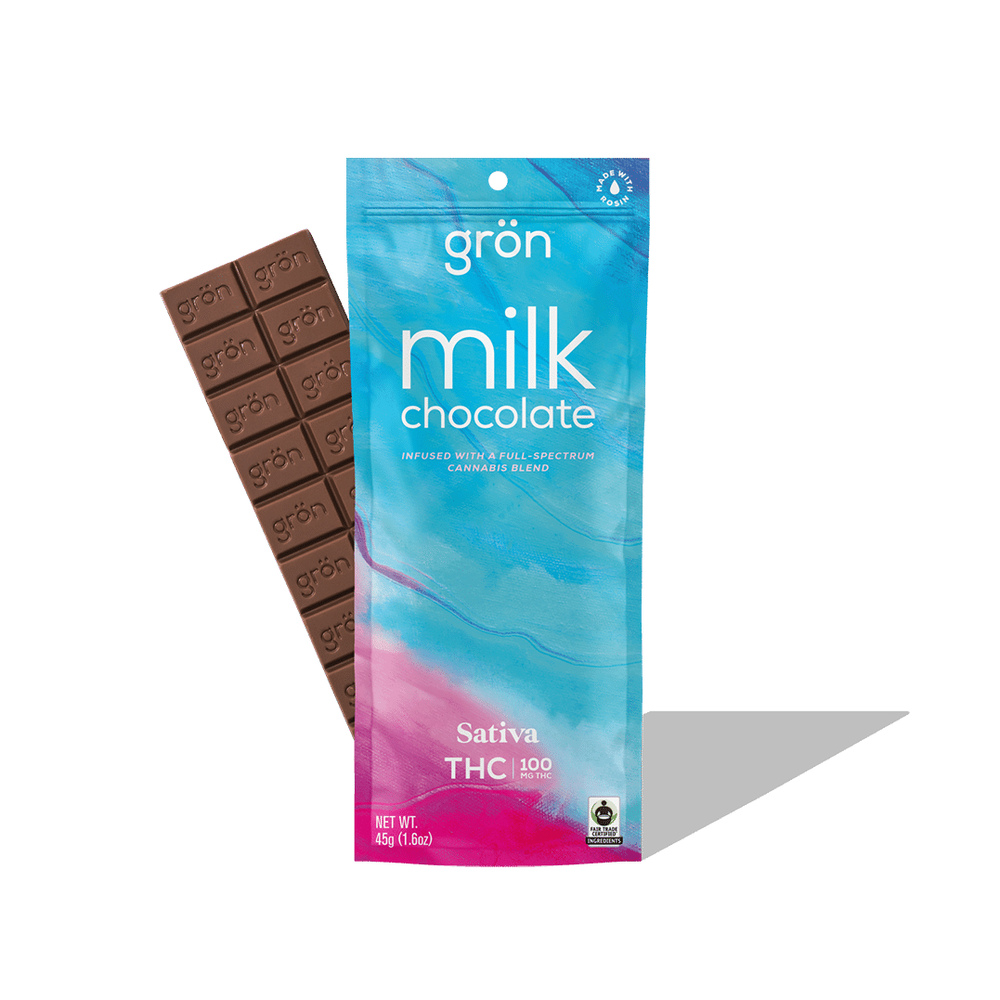Milk Chocolate