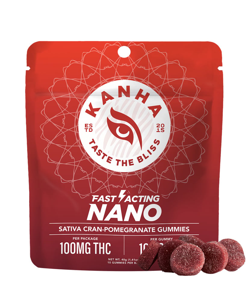product card