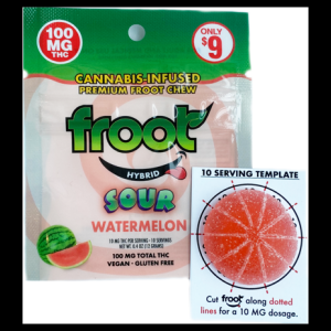 Sour Watermelon