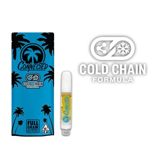 Tropical Z