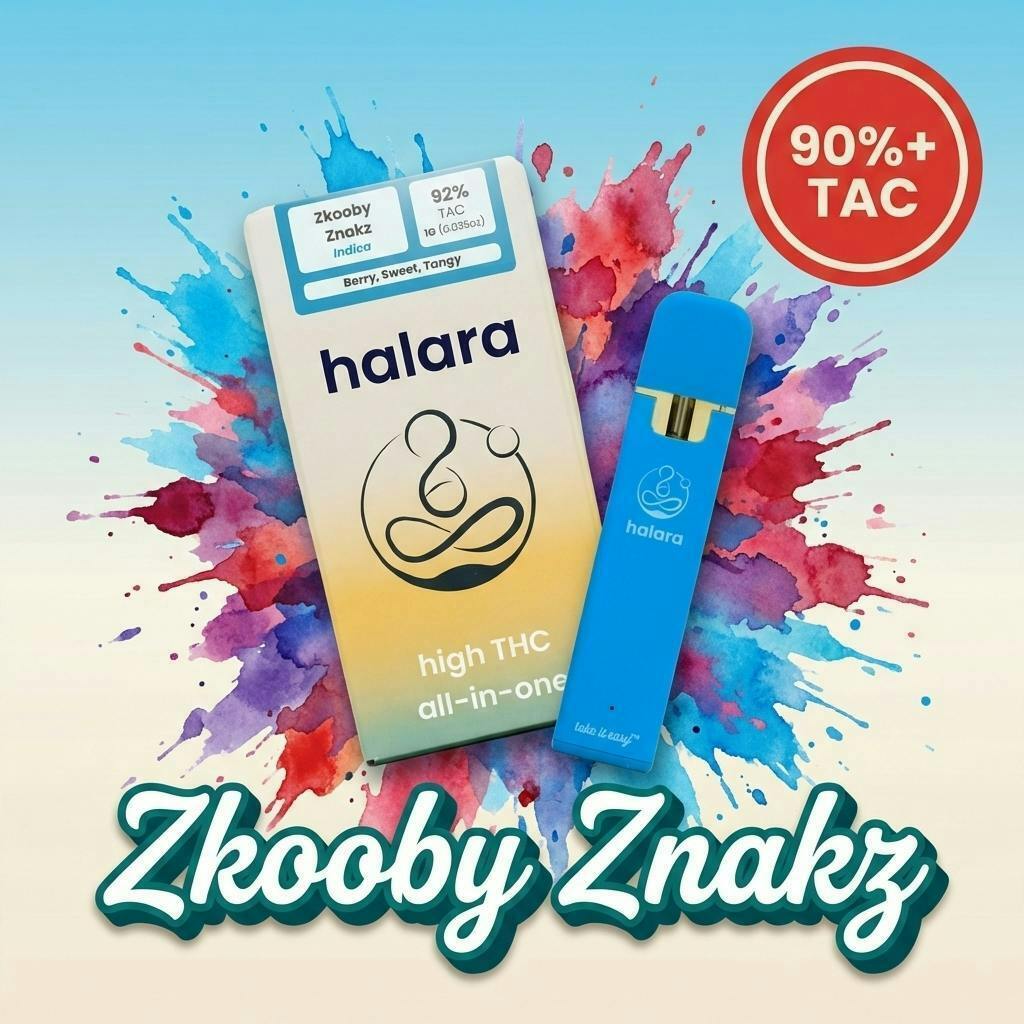 Zkooby Znakz AIO