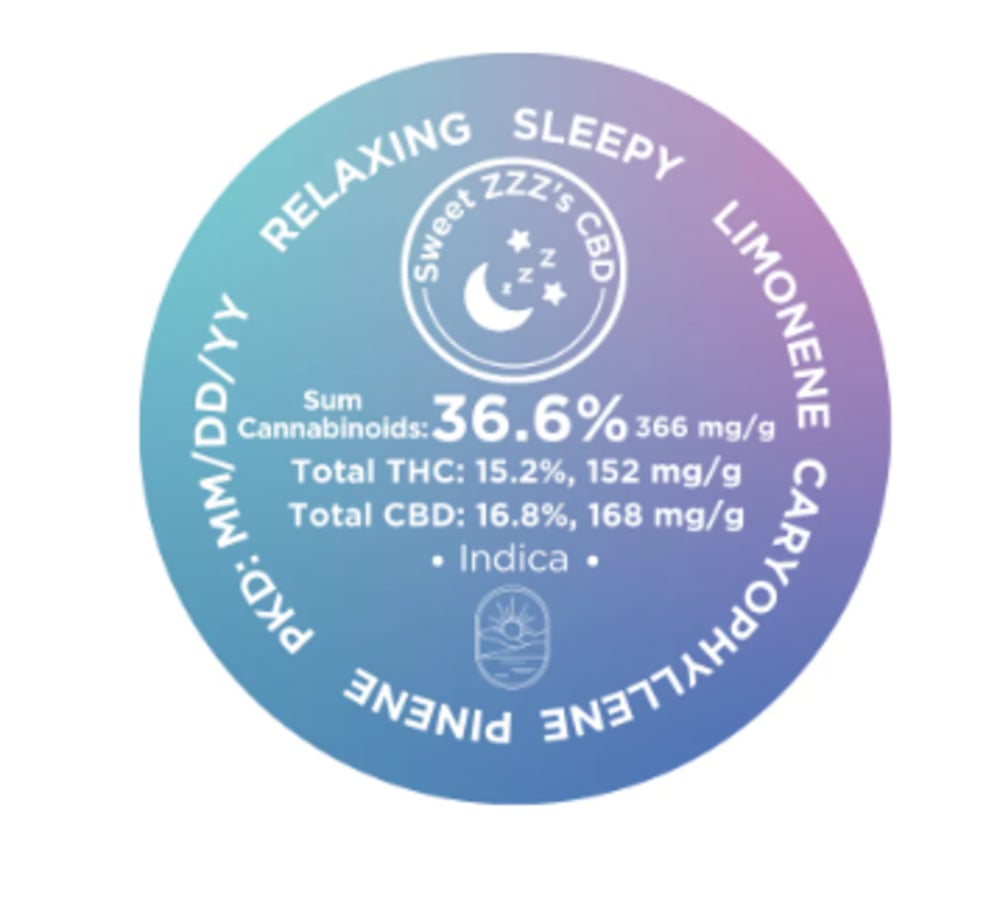 CBD Sweet Zzz 's