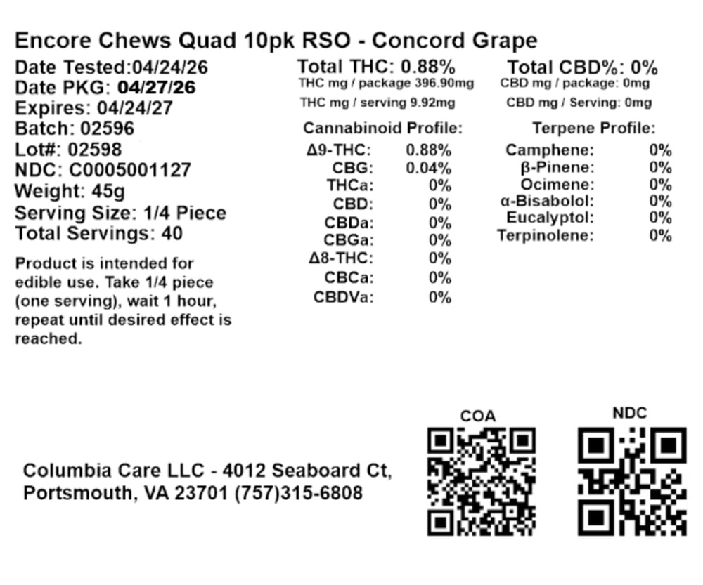 product card
