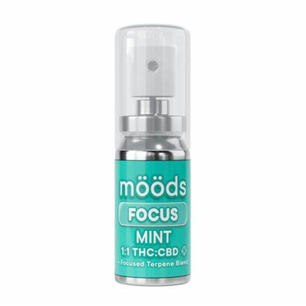 Mint Focus Cbd