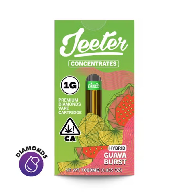 Guava Burst