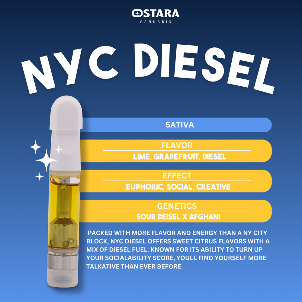 NYC Diesel