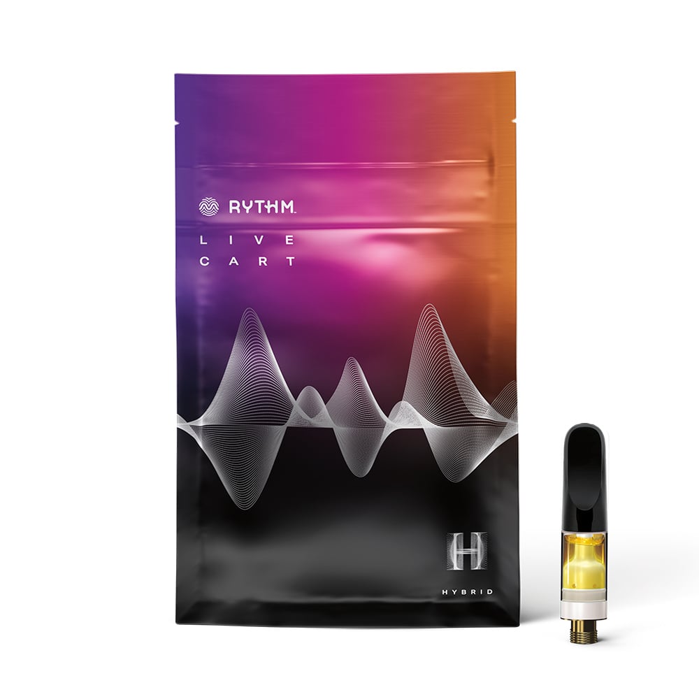 product card