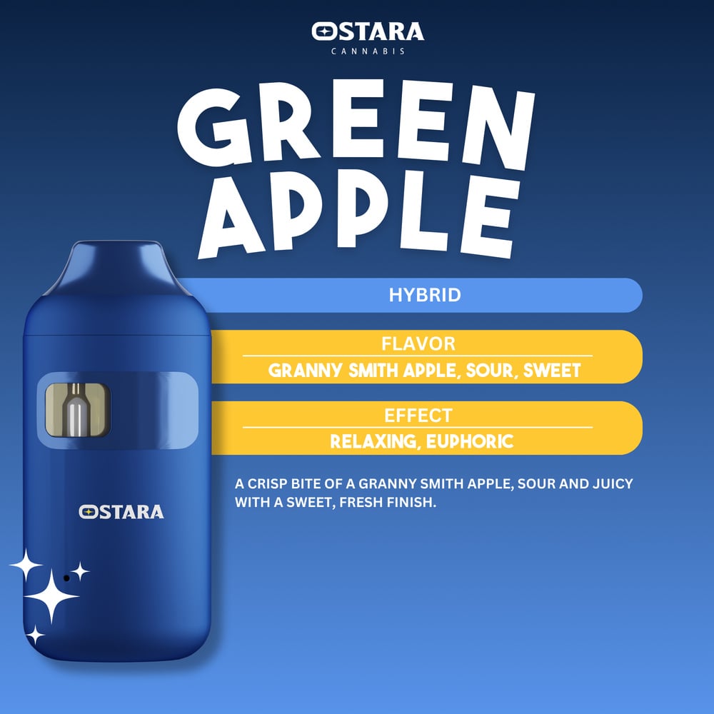 Green Apple [1000mg]